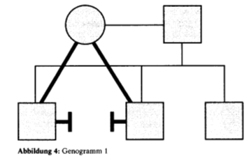 5.2.1.6 Visualisierung von Strukturskizzen2.png