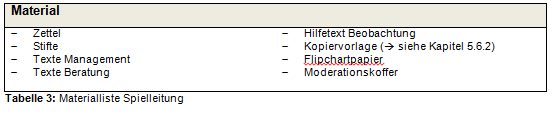 7.6 Materialliste Spielleitung.png